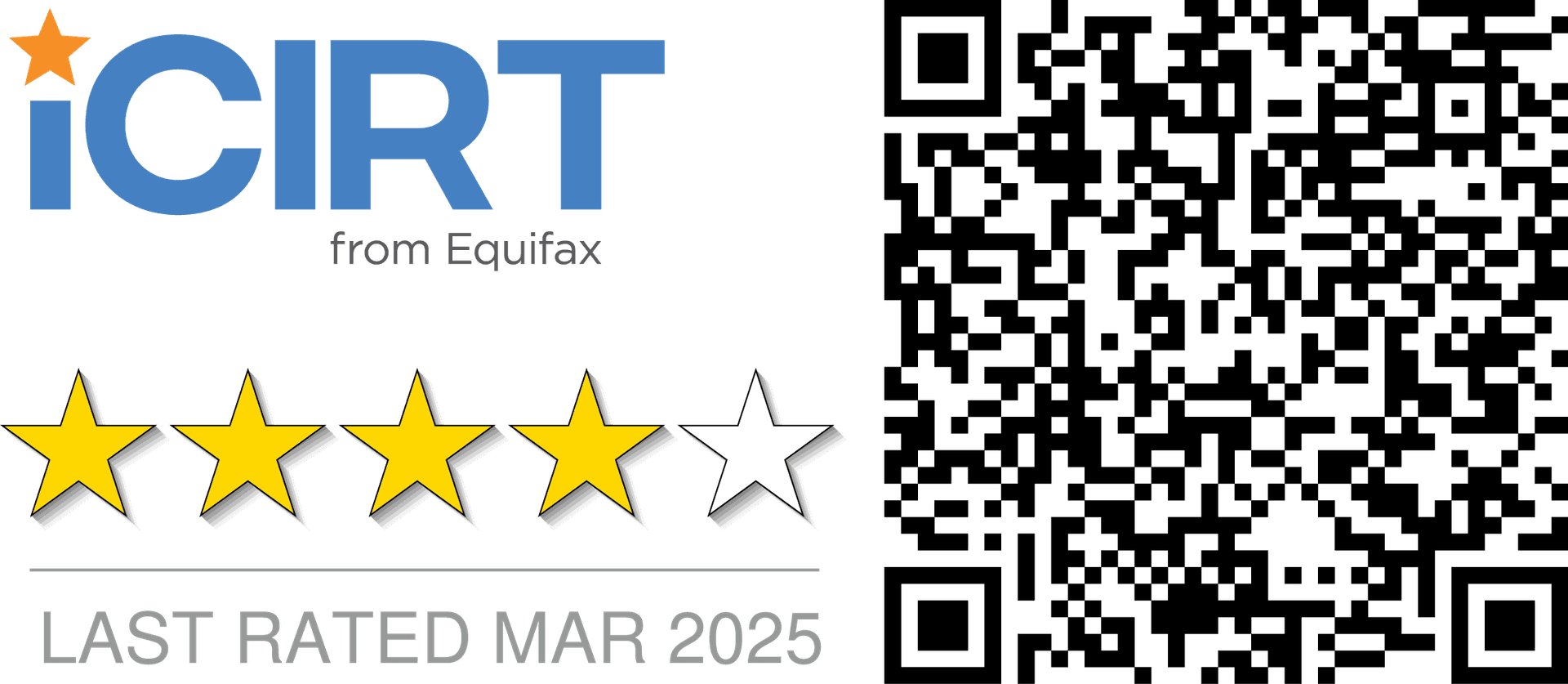 iCIRT Rating